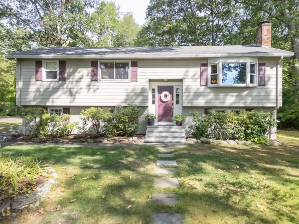 Billerica property