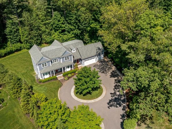 Boston property