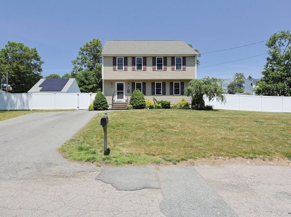 Brockton property