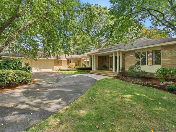 Brockton property
