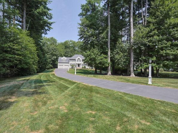 Canton property