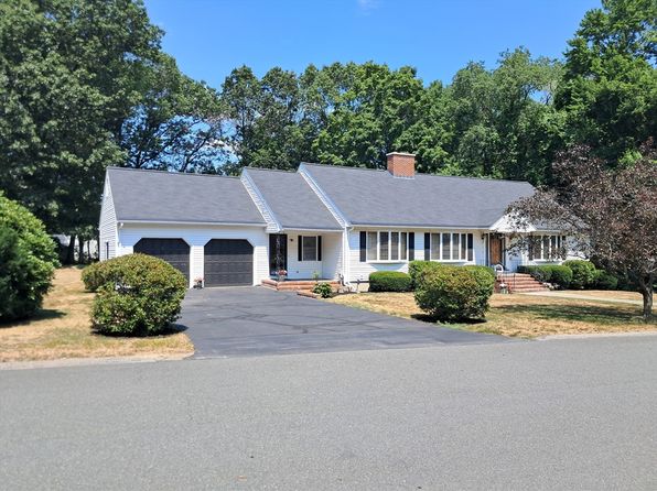 Danvers property