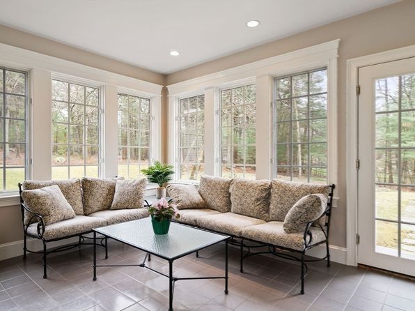 Dover property