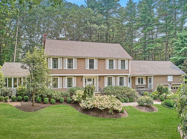 Dover property