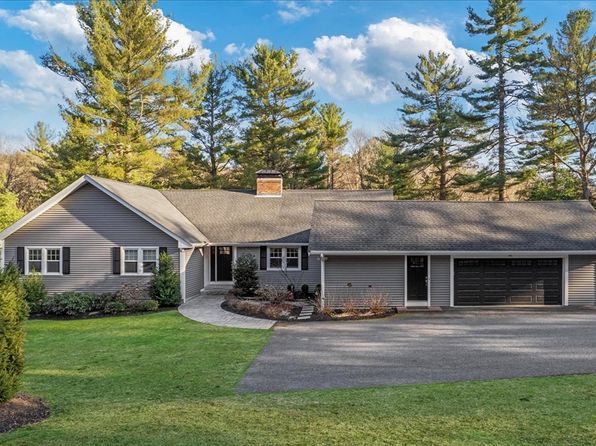 Dover property