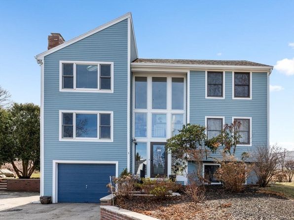 Gloucester property
