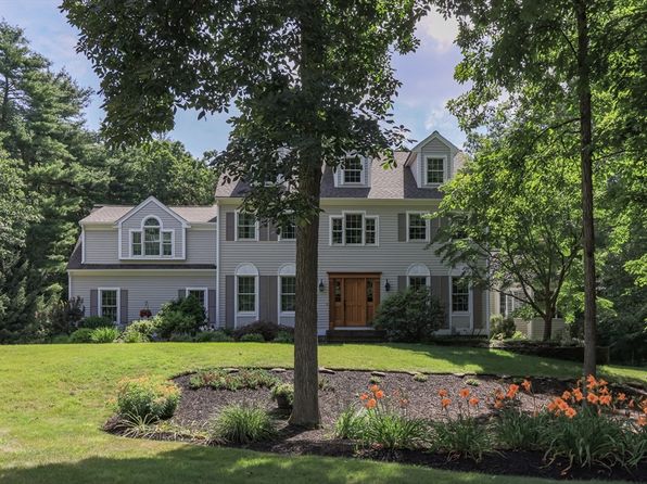 Groton property