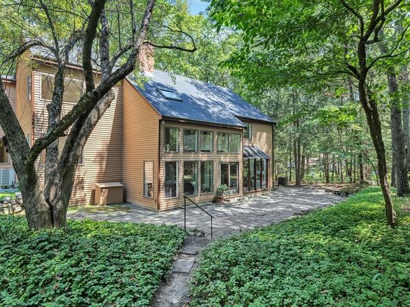 Harvard property