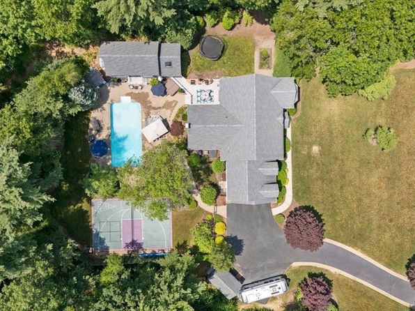 Kingston property