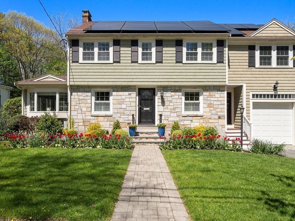 Milton property