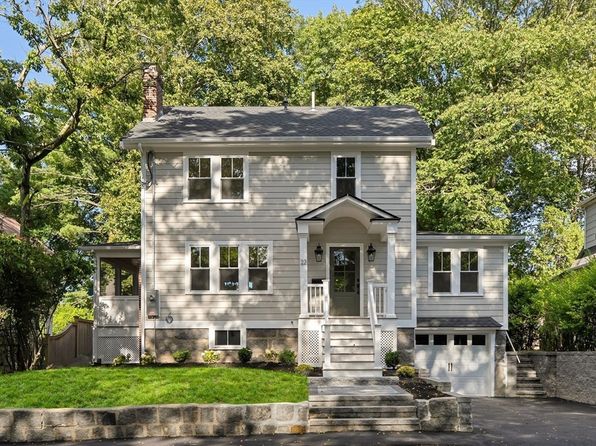 Milton property