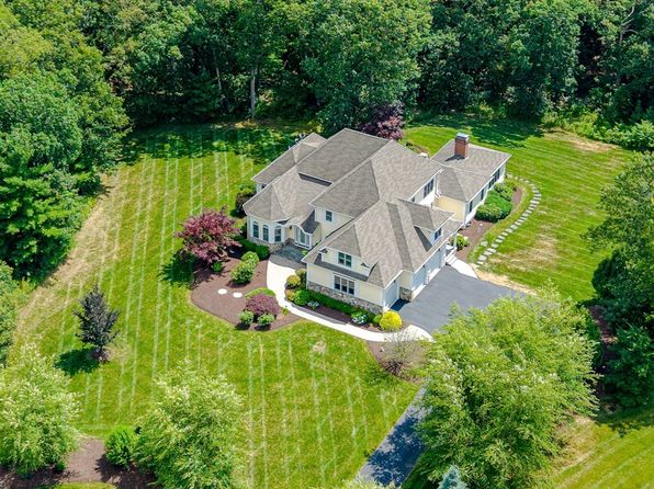 Norfolk property
