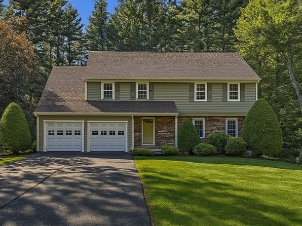 Norfolk property