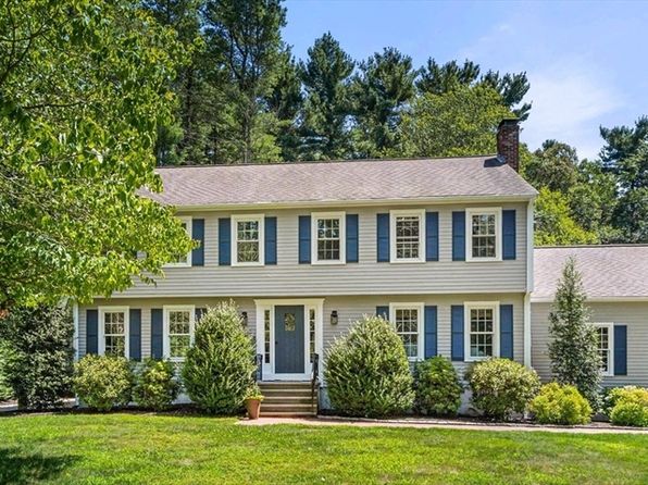 Norfolk property