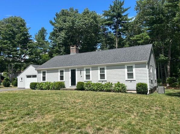 Norwell property