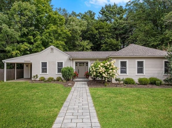 Norwell property