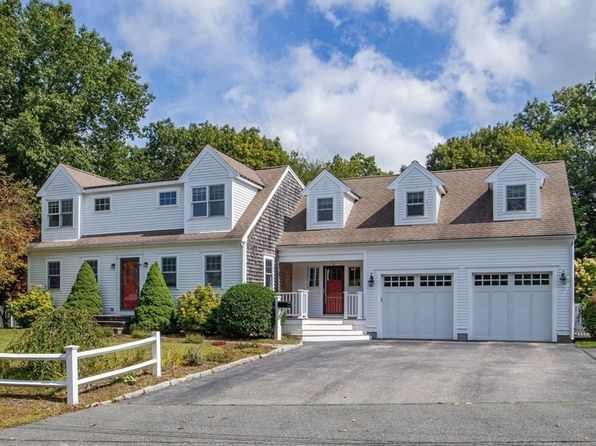 Rockland property