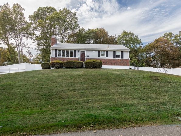 Salem property