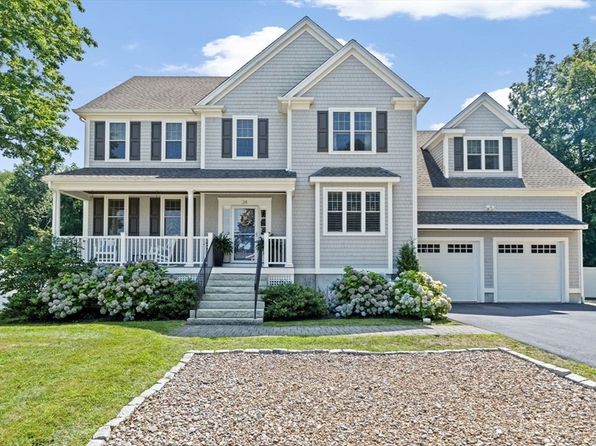 Scituate property