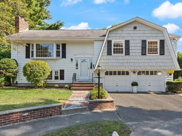West Roxbury property