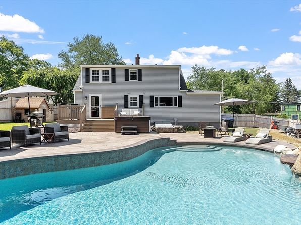 Westborough property