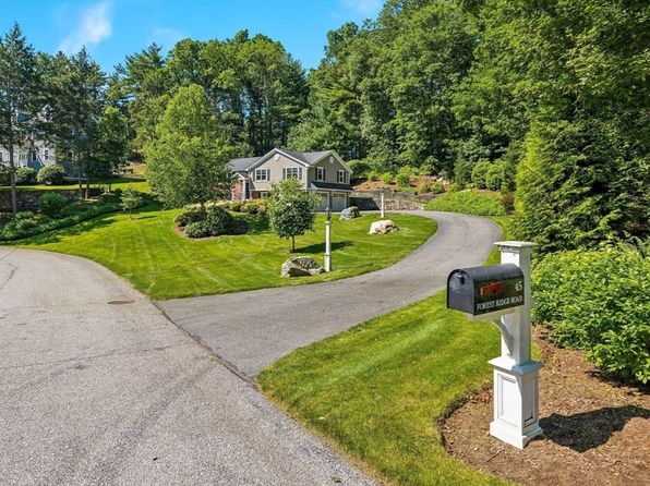 Weston property