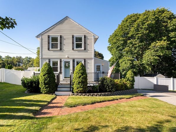Weymouth property