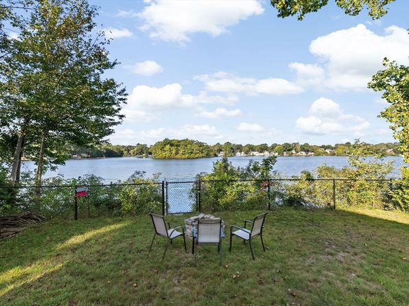Weymouth property
