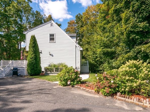 Woburn property