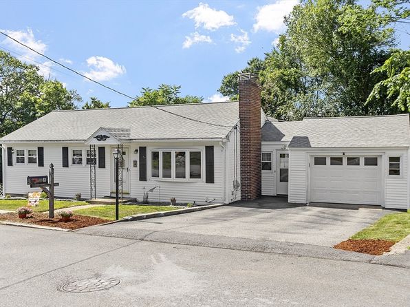Woburn property